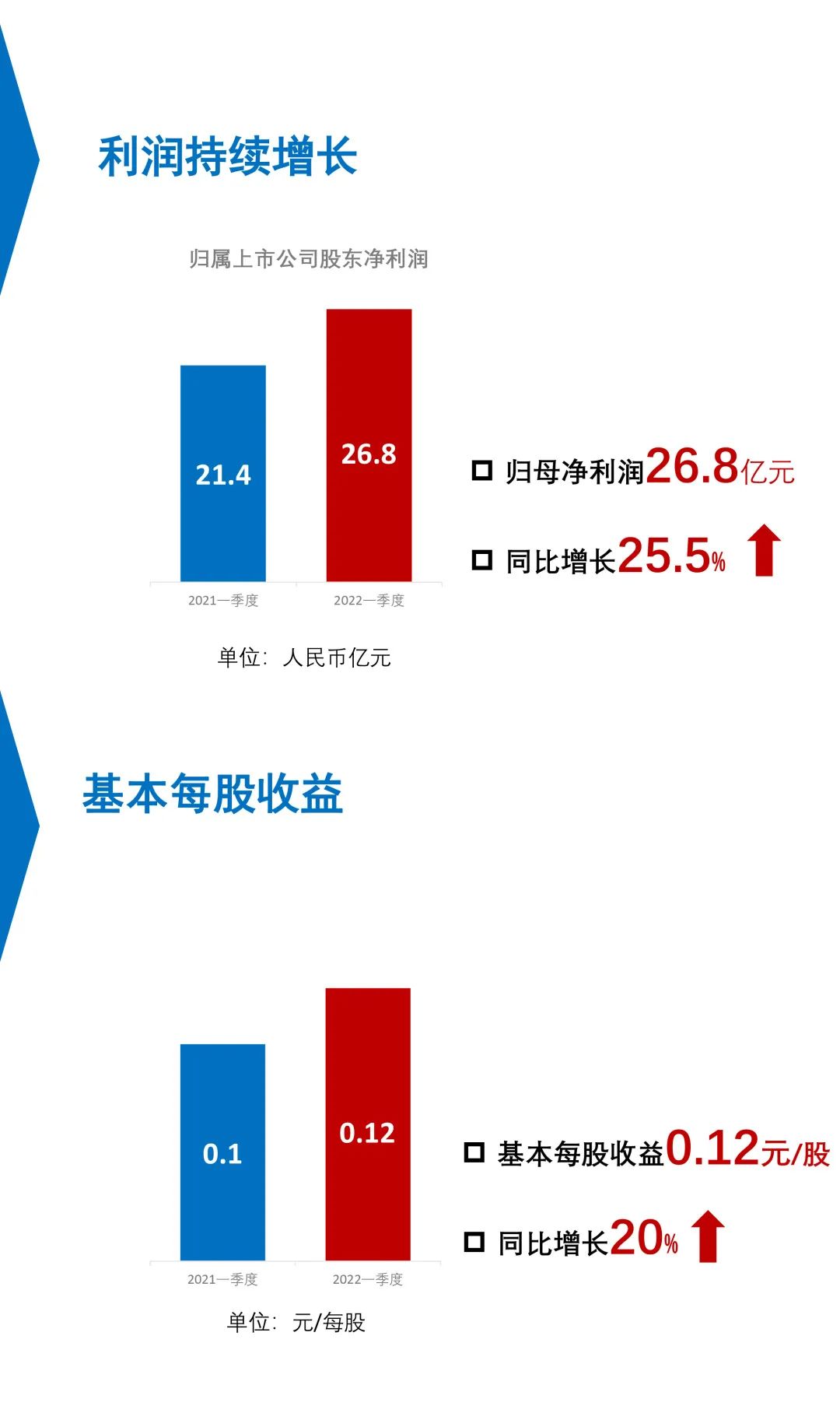 首季开门红 | 中国中冶以“六维合力”奏响高质量发展强音