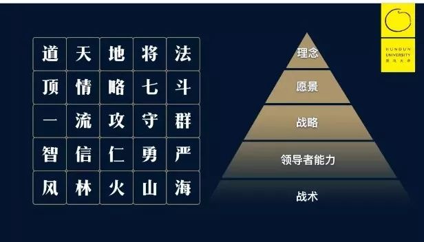 享道出行获13亿元融资、推进IPO，需直面盈利模式验证等挑战
