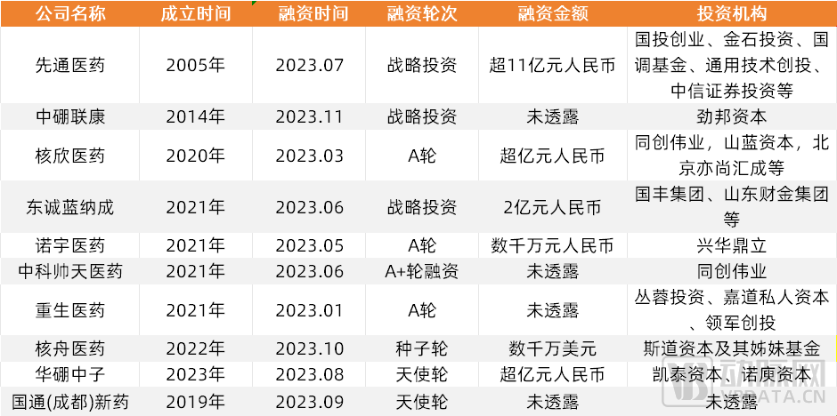 并购市场升温：地方国资纷纷入局，机遇与挑战并存