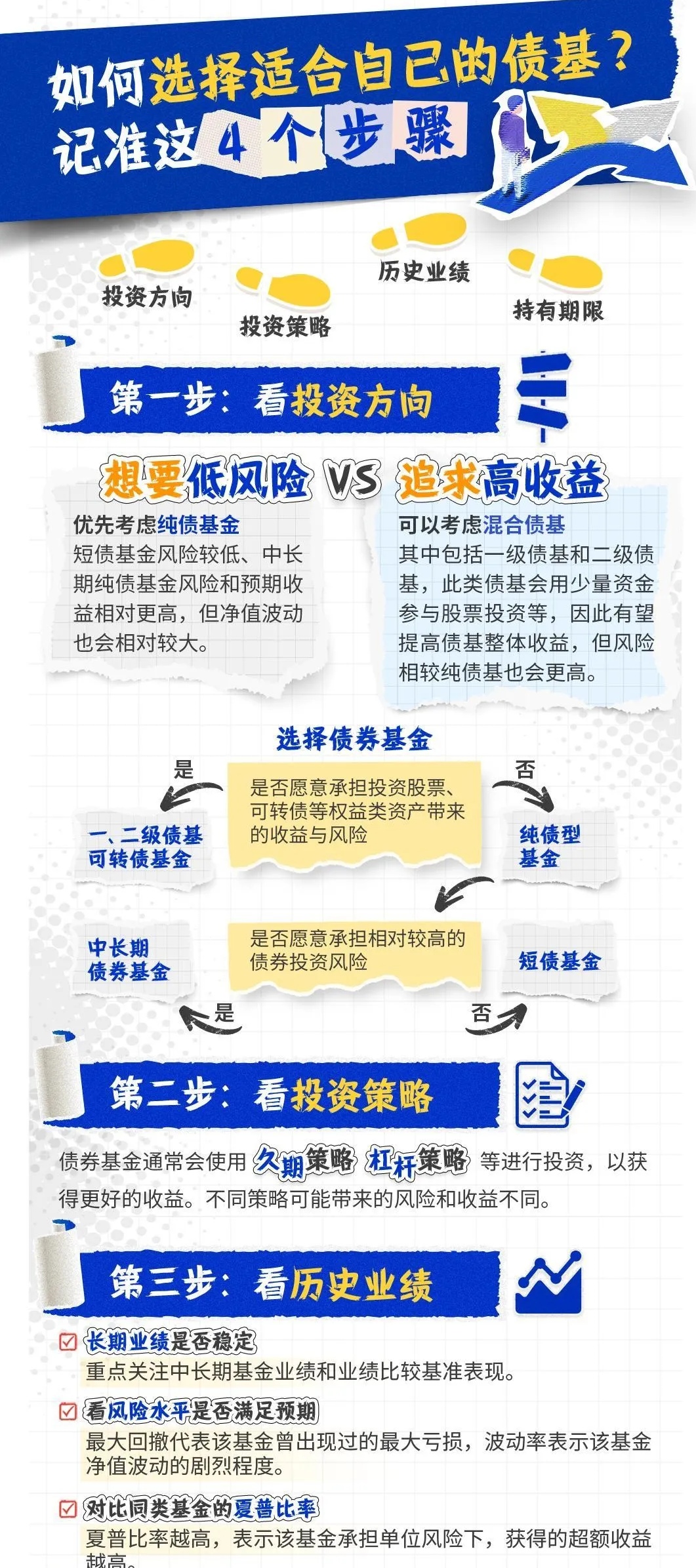 从“债性思维”到“股权逻辑” AIC扩容与挑战