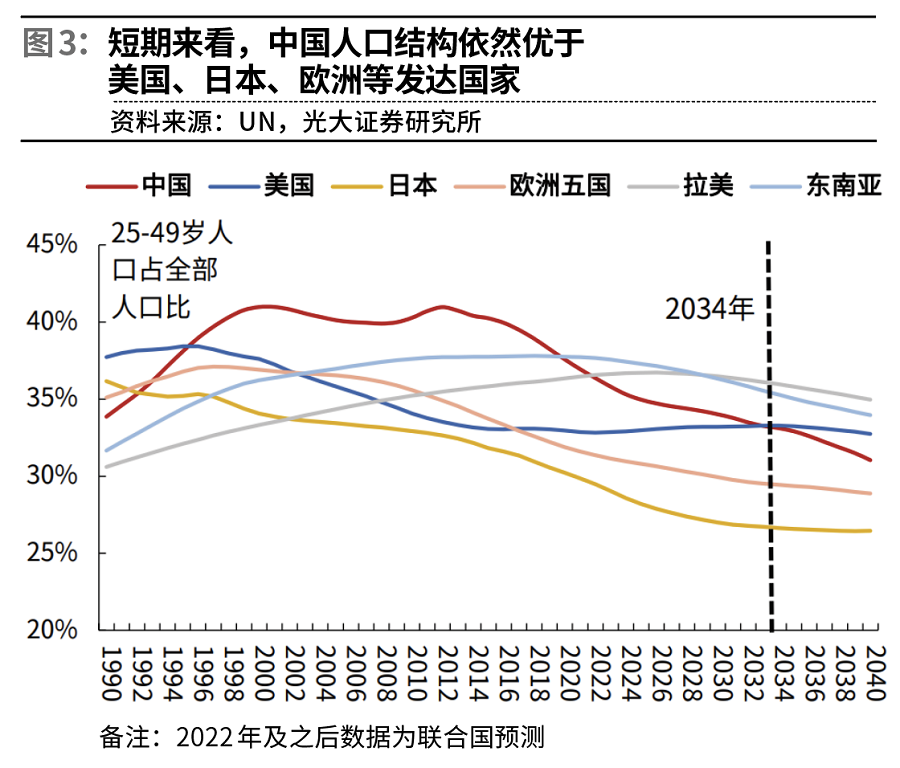 共商绿证市场高质量发展之路