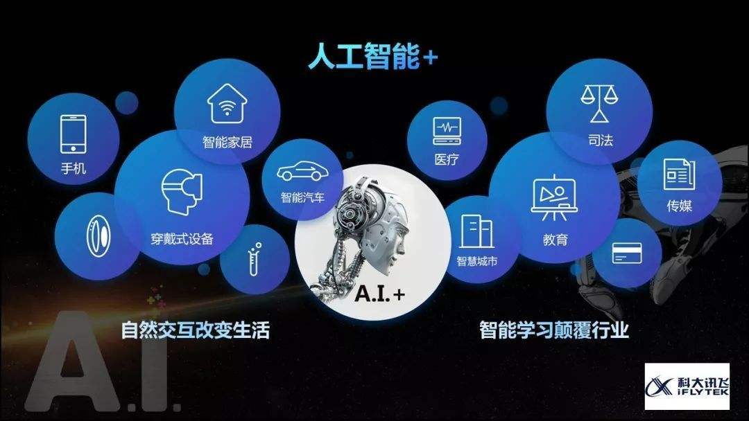 荣耀新增AI新产业部门，中国区关键岗位“竞聘上岗”