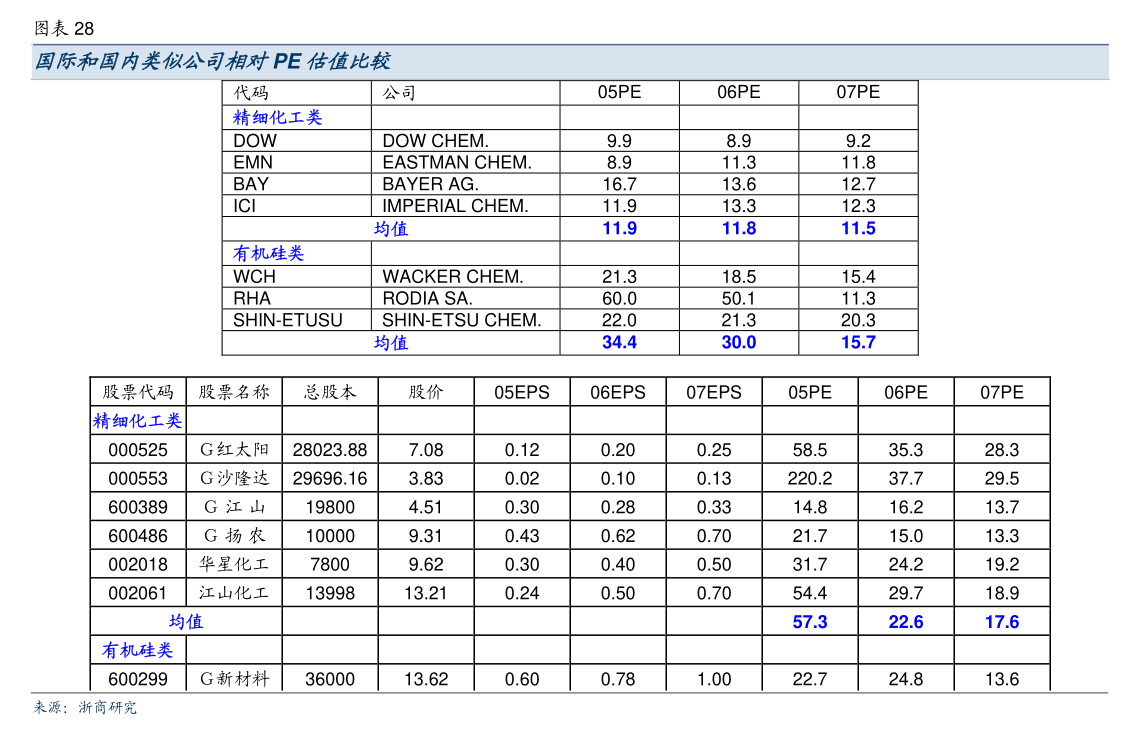 GP管理费“变天”？！广东发文：政府投资基金要按实缴实投、以基金收益支付！