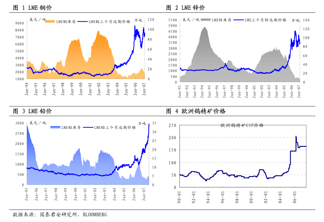 新华能源周报丨能源政策深化改革；抽水蓄能装机全球领先；煤炭消费占比降至 53.2%