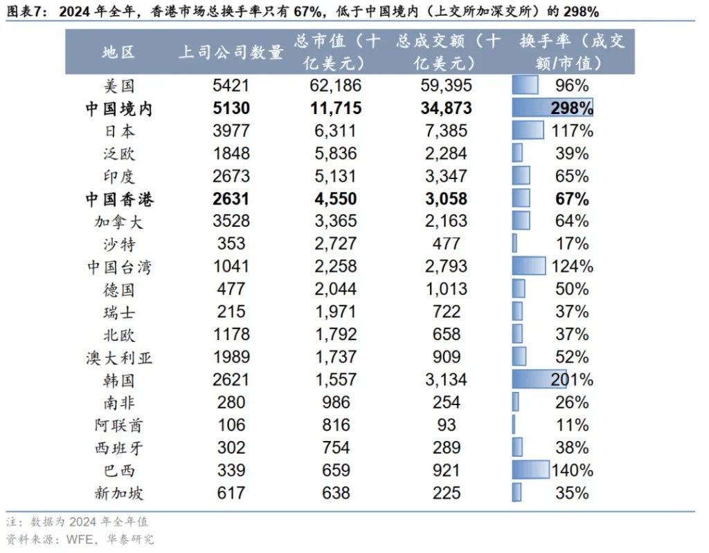 认购破百倍！3只港股新股蓄势待发，背后创投机构浮出水面