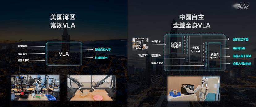 智平方机器人爱宝走进东风柳汽“打工” 国产具身大模型首获汽车制造全场景验证