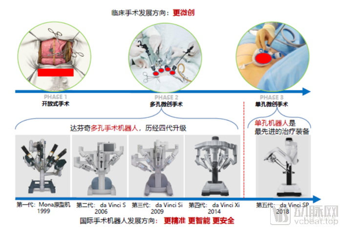 红杉加持亿格云完成Pre-B轮近亿元融资 加速AI办公支撑平台创新研发与全球化布局
