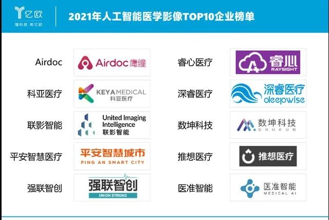 排队融资、IPO，机器人这一赛道太火爆！