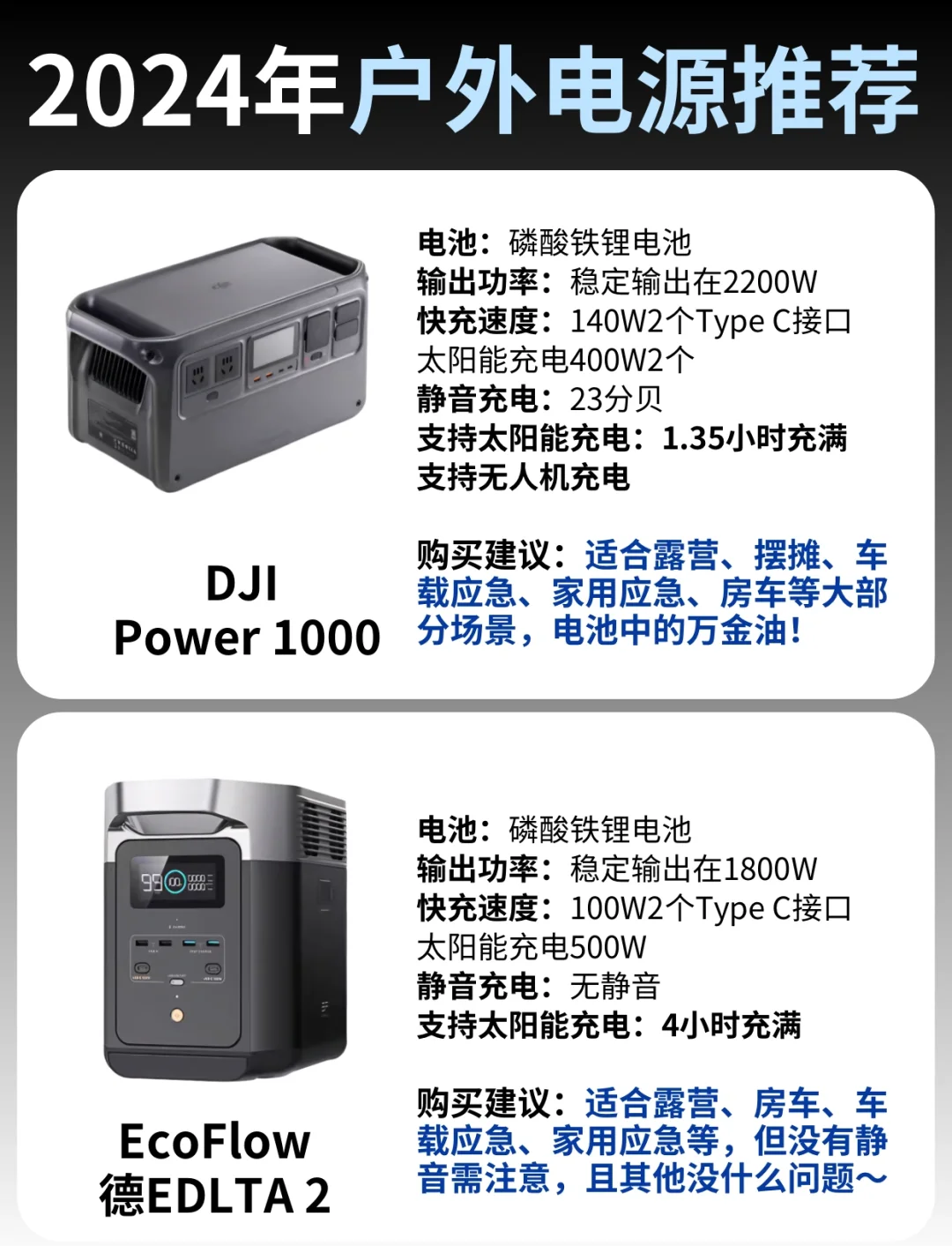 阳光电源发布新一代AC智储，不止于大！全芯升级，能效突破！