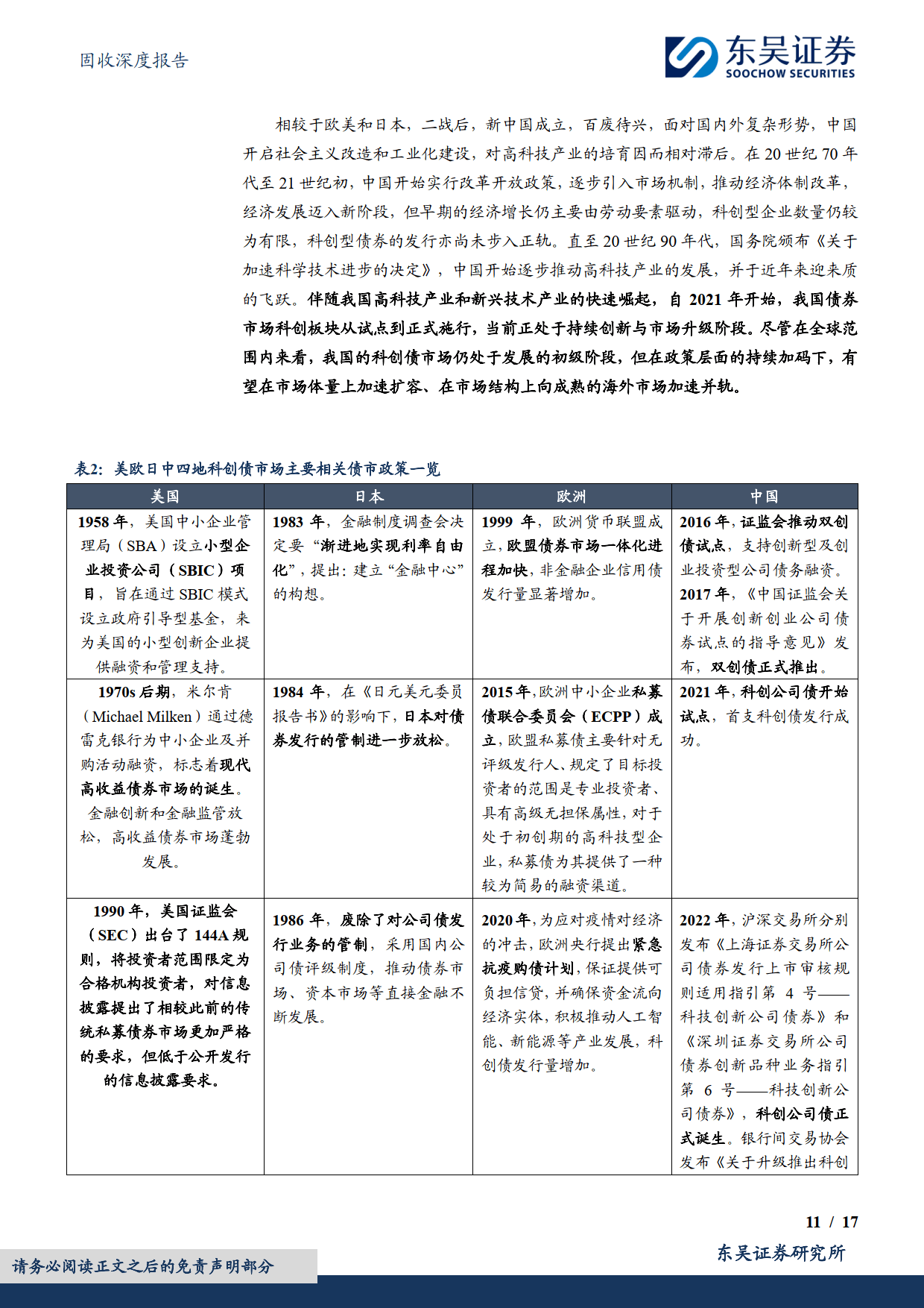 制度包容性提升 科创投资发展预期进一步增强