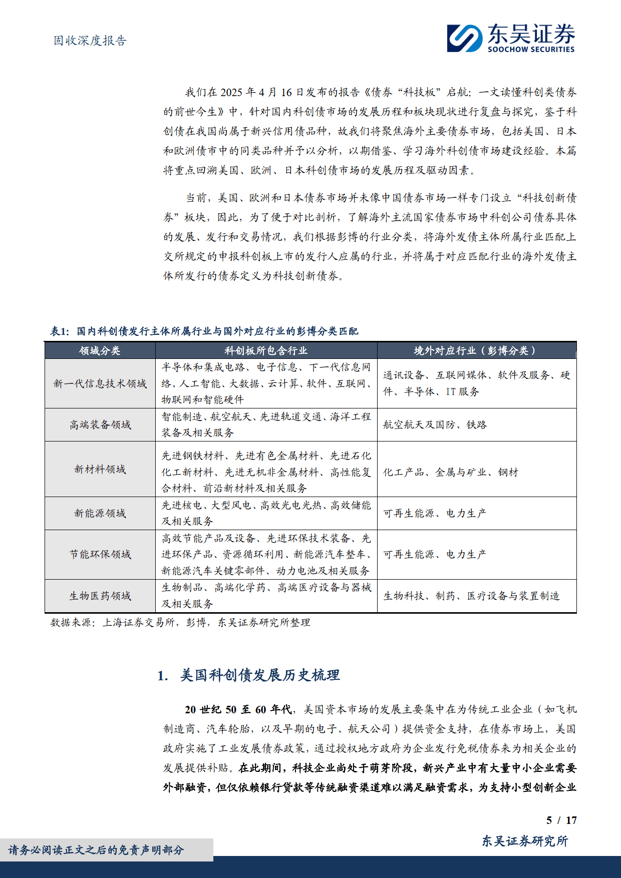 制度包容性提升 科创投资发展预期进一步增强