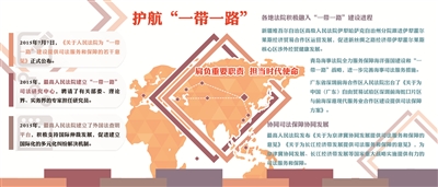 “一带一路”国家矿山救援培训学员到国能神东煤炭集团现场观摩实训