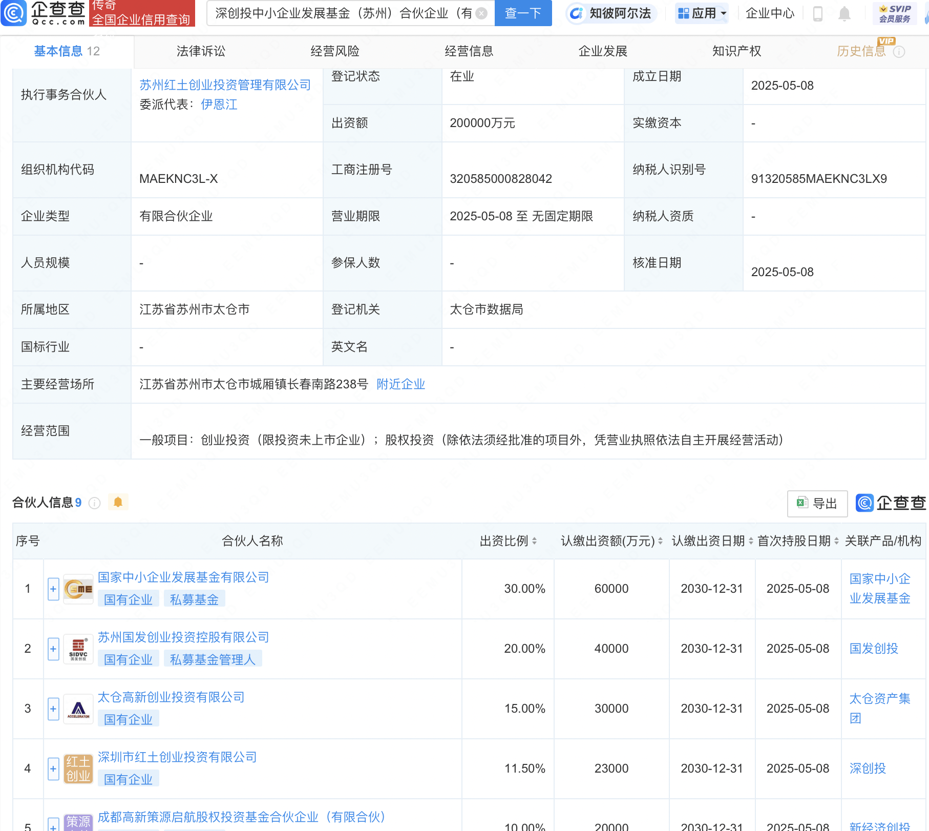 创投观察：央地合作基金，渐成股权投资新趋势