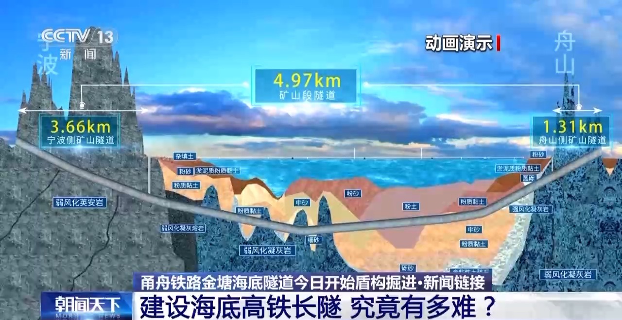 中国石油承建的首个海底盾构工程进入掘进阶段