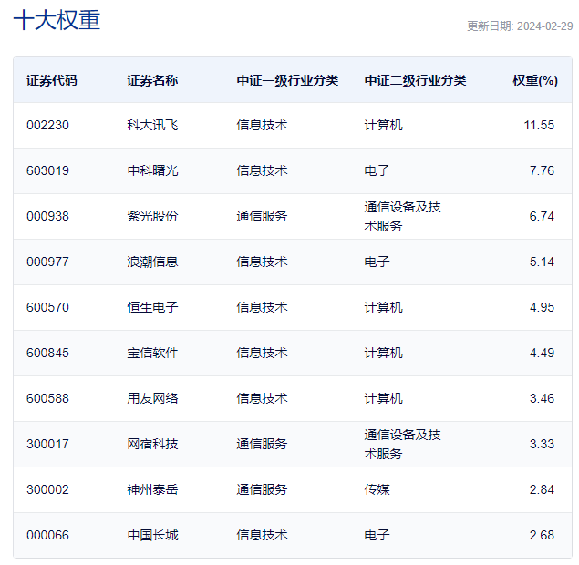 以科技之力 守护荒漠中的能源“动脉”