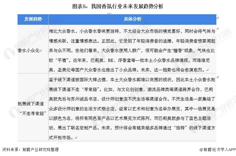 压缩“政策套利”空间！地方招商引资规范发展再提速