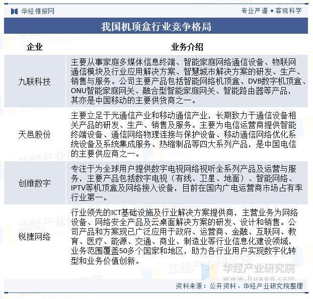 未盈利企业加速赶考IPO，一级市场投资格局或将生变