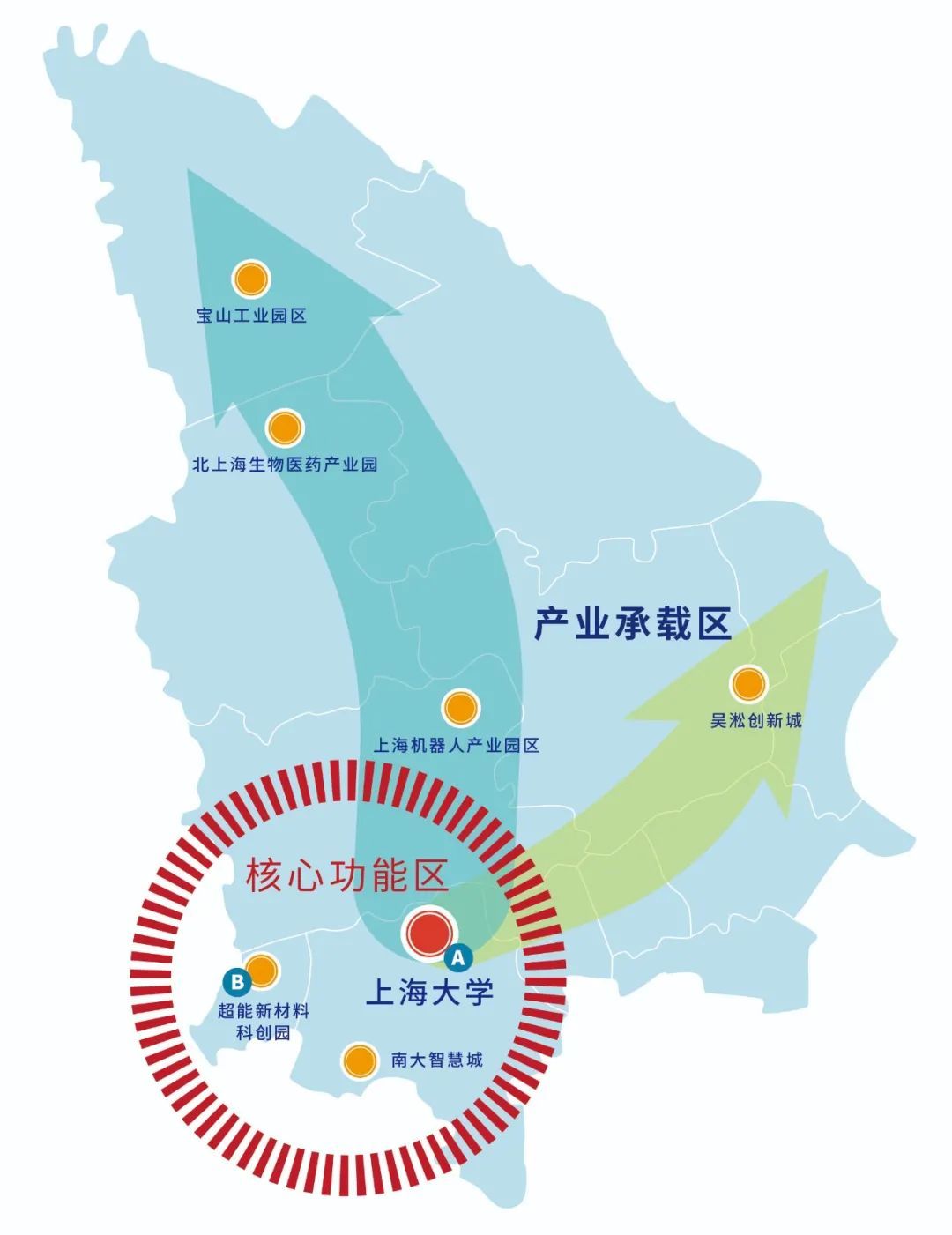 “大企策源”新范式！并购时代，创投机构开启一项新探索