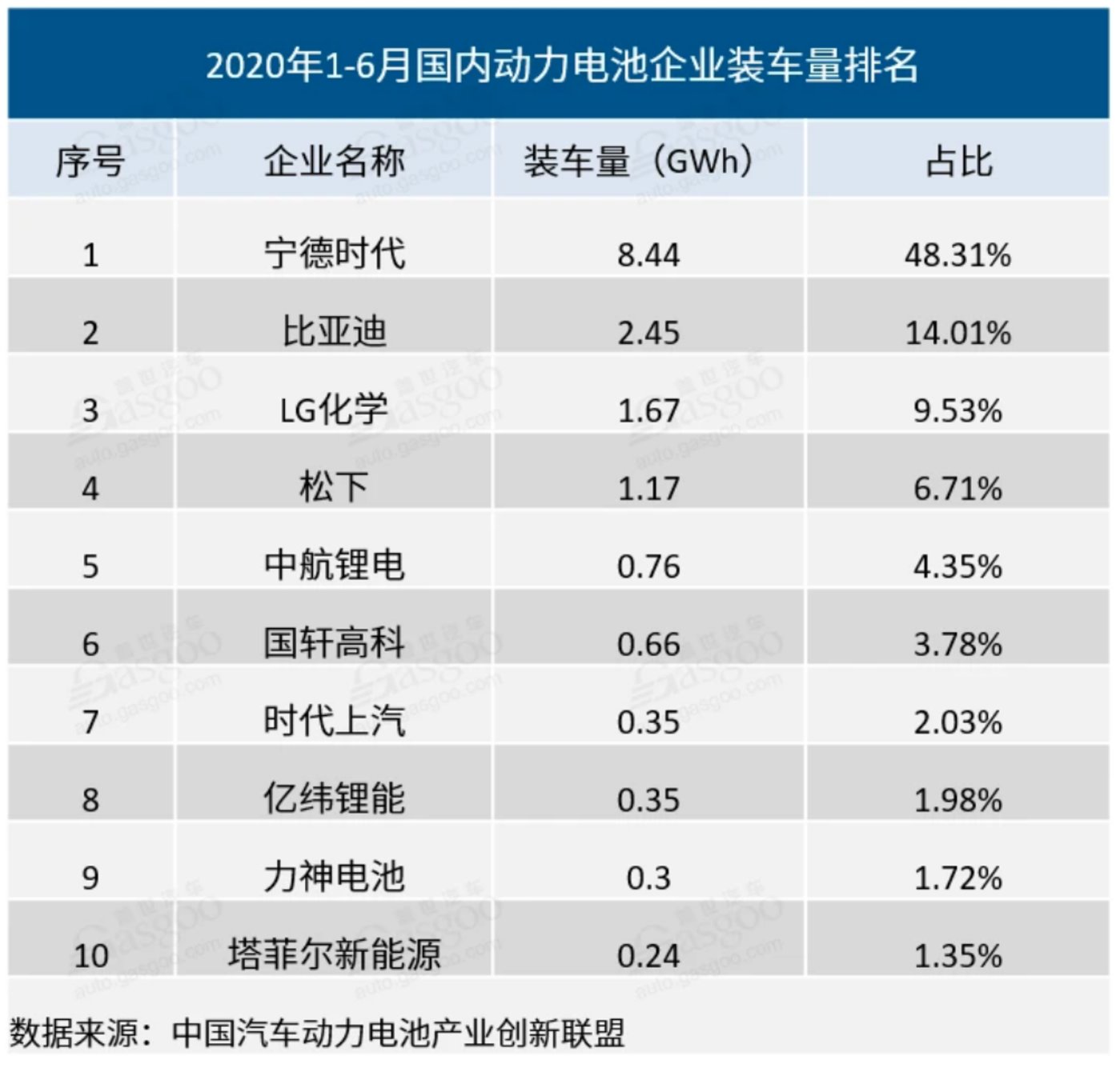 三天四企超25亿元，“疯狂机器人”又掀融资潮