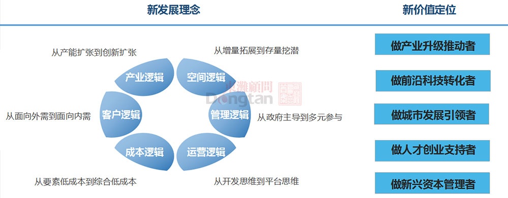 范式变革重塑产业纪元 绿色智造驱动崭新未来——“第12届世界化学工程大会暨第21届亚太化工联盟大会”在京闭幕