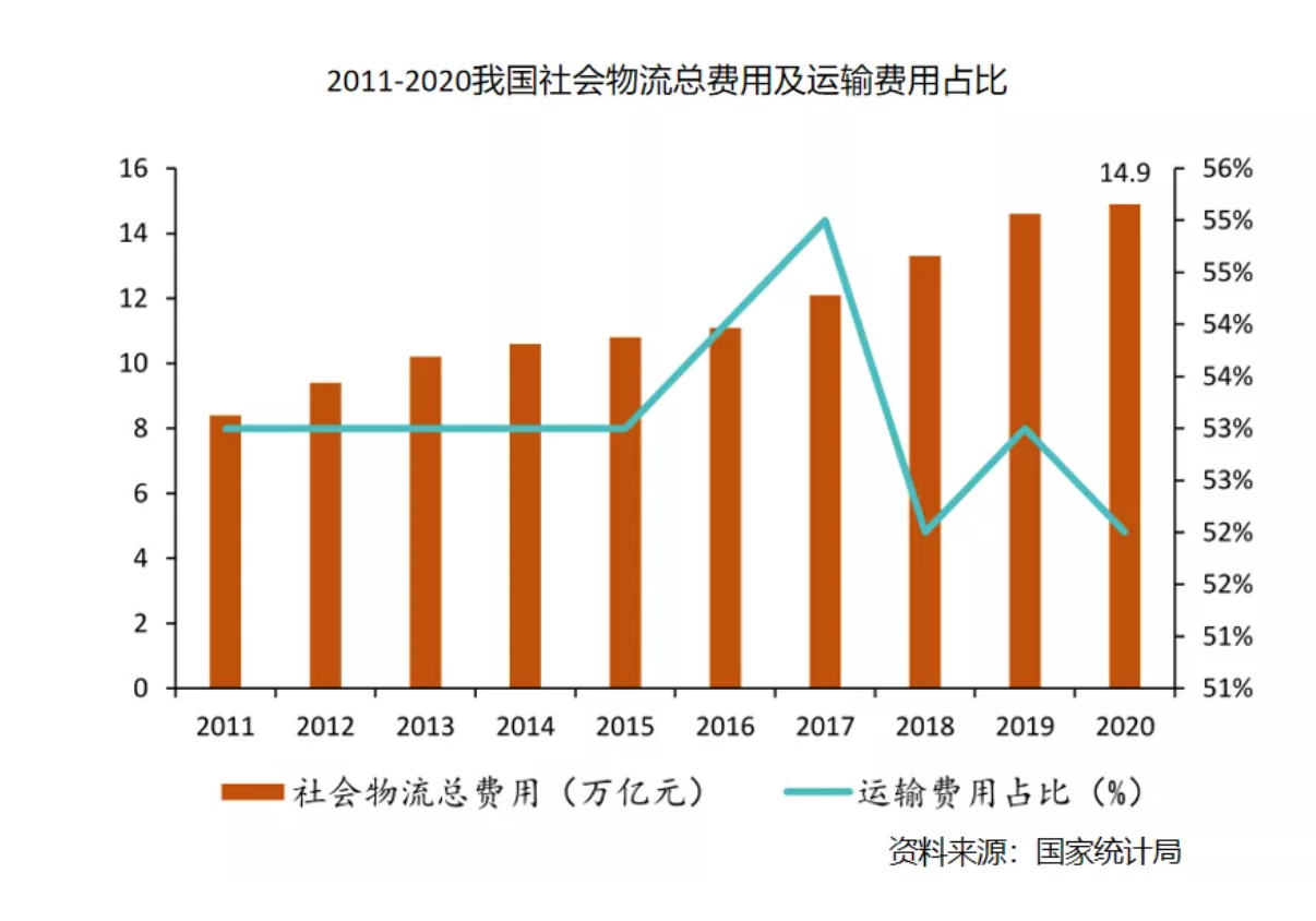 密集领投三家机器人企业，京东回应