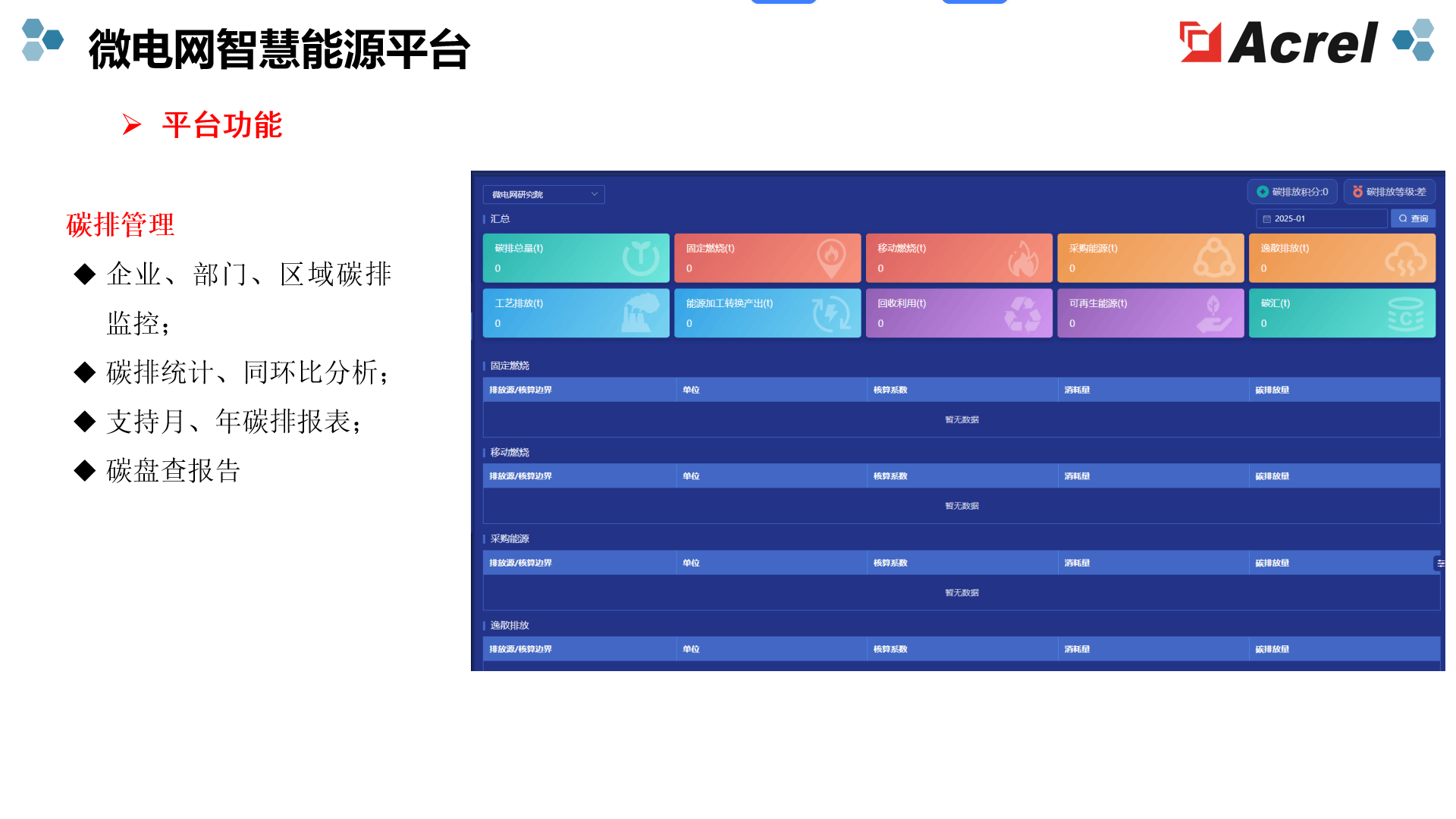 “源网荷储智多场景用户侧储能应用沙龙暨负荷中心低碳保供与灵活性资源潜力研究成果发布”在江苏苏州举行