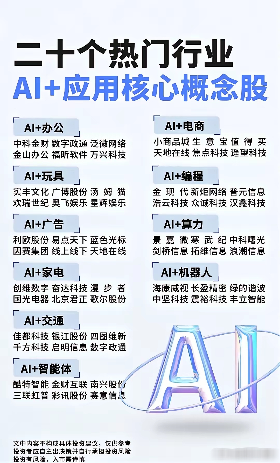 上海科创集团投资布局AI全产业链 助力尖端技术跨越“死亡之谷”