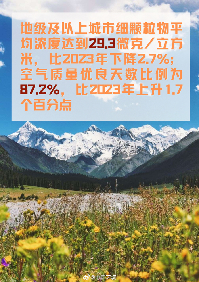 今年上半年我国生态环境质量总体持续改善