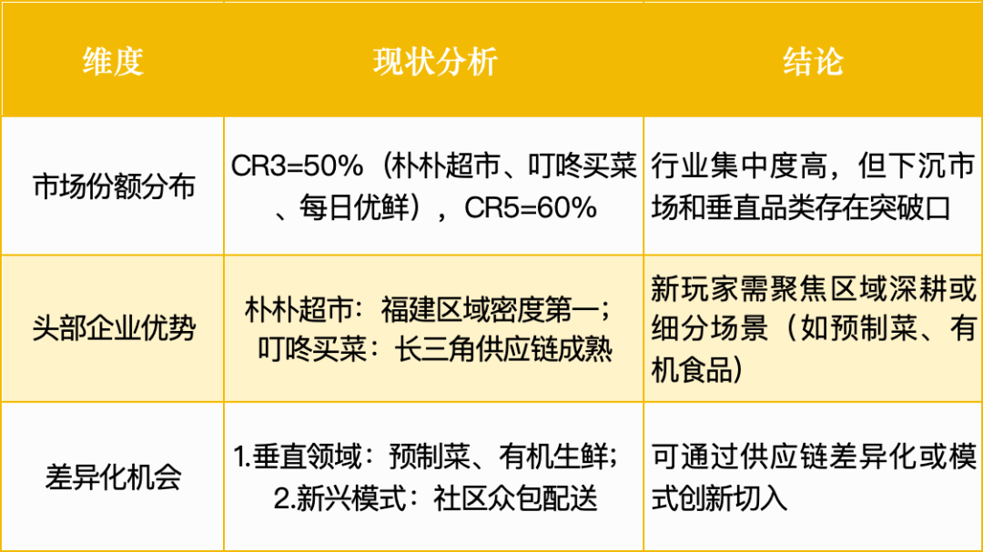AI投资转向垂类融合细分赛道 或诞生超级独角兽
