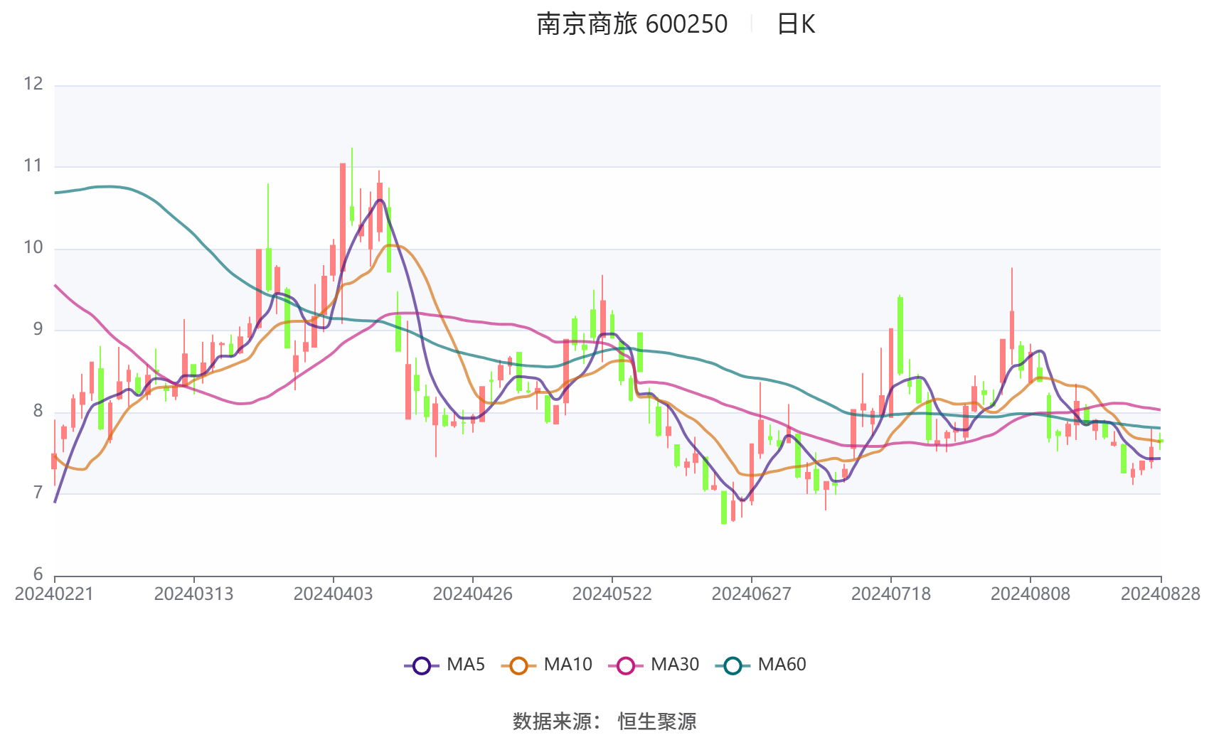 重点统计钢铁企业利润同比增长超六成