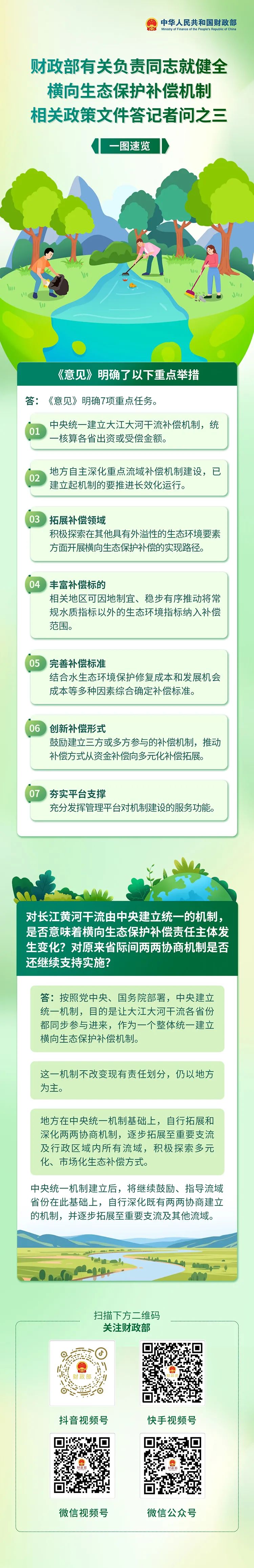 国家发展改革委有关负责同志就《关于开展零碳园区建设的通知》答记者问