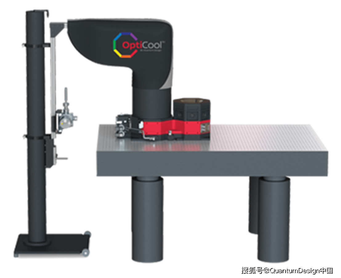 量子材料平台实现光学模式动态切换