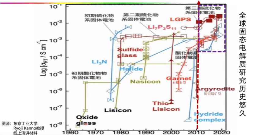 全球BC生态协同创新中心揭牌，BC生态建设“提速”