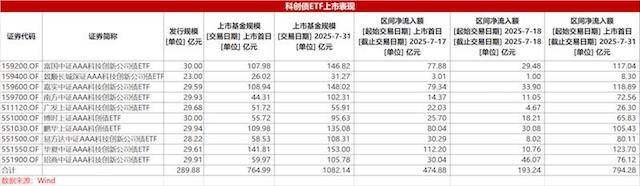 触觉感知企业帕西尼,4个月狂揽10亿元!