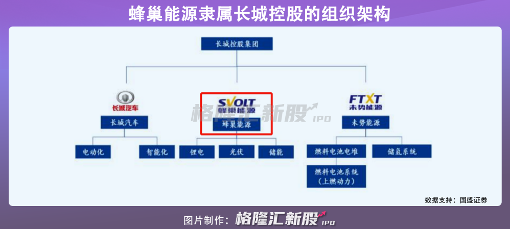 资本加码固态电池 欣界能源正式完成数亿元A轮融资