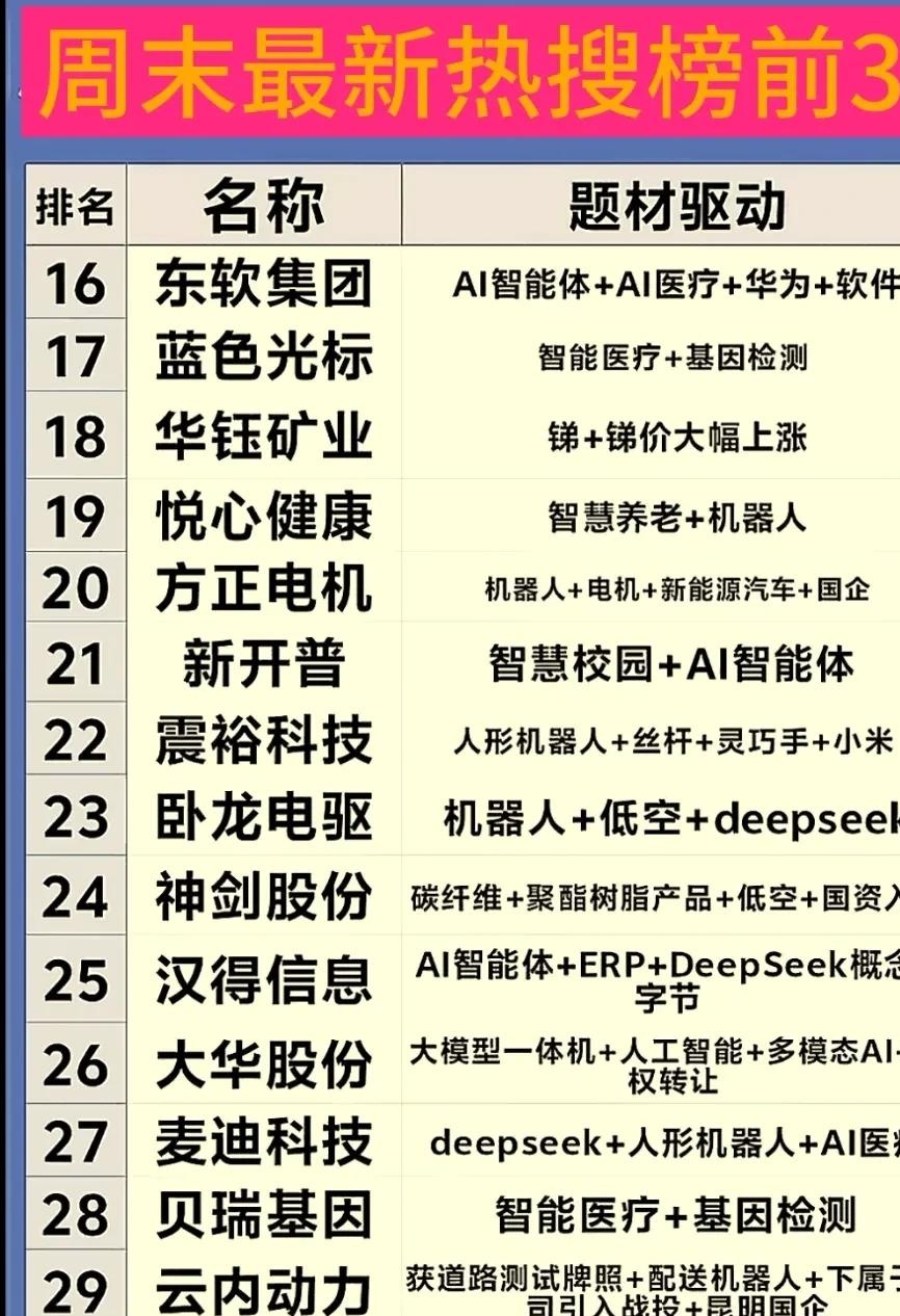 AI算力需求爆发，全球资管巨头纷纷加码投资数据中心！