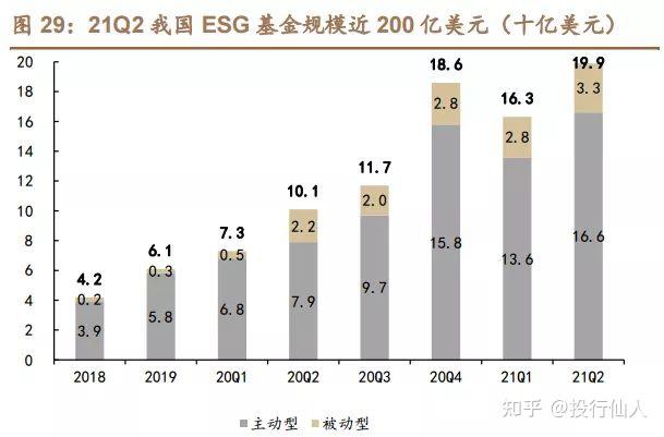 北控水务亮相央视《ESG大讲堂》 分享企业ESG实践与发展经验