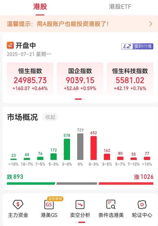 港股年内最牛新股诞生!这家机构赚翻了→