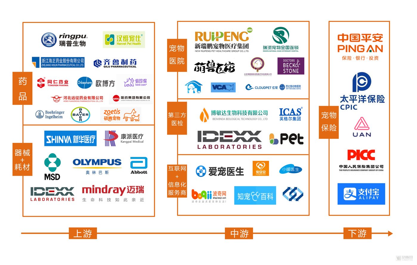 高瓴入局！一张小卡片撬动数亿元融资 “闪魂”能否用游戏IP重构卡牌赛道？