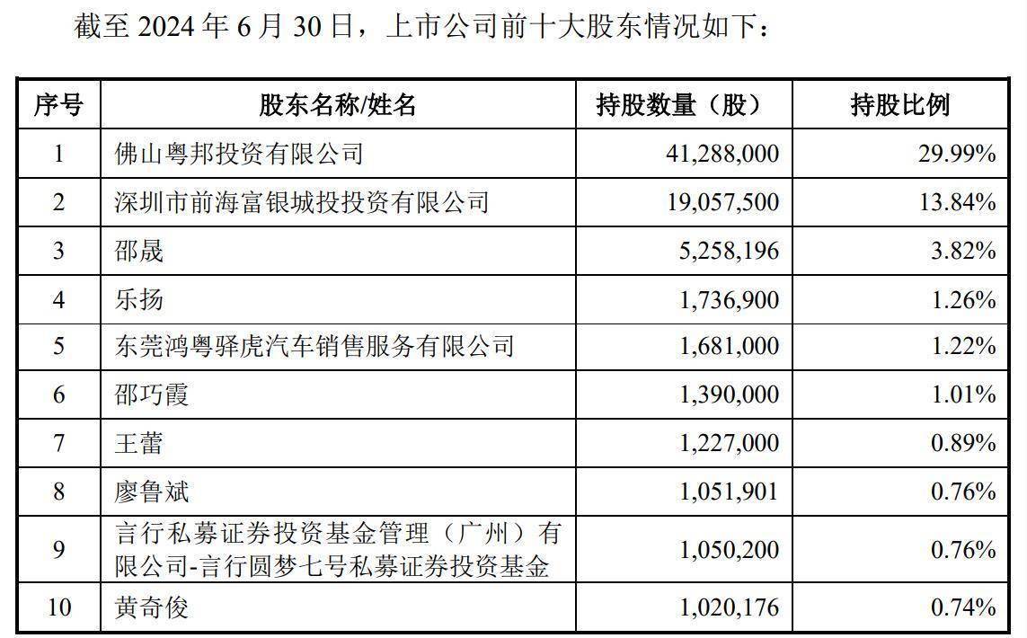 大型交易持续涌现 科技行业并购增加全球并购交易量跌价增重心转移