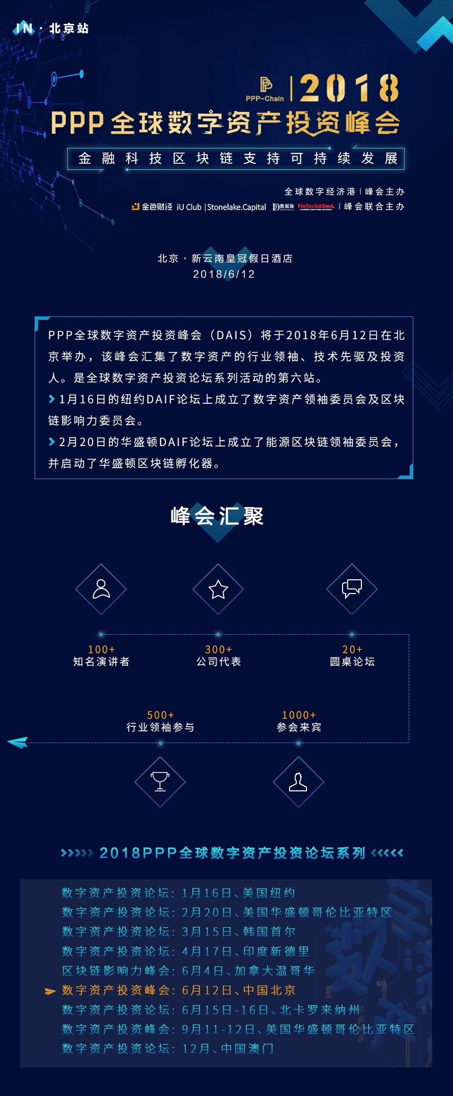 天图投资,进军数字资产领域!