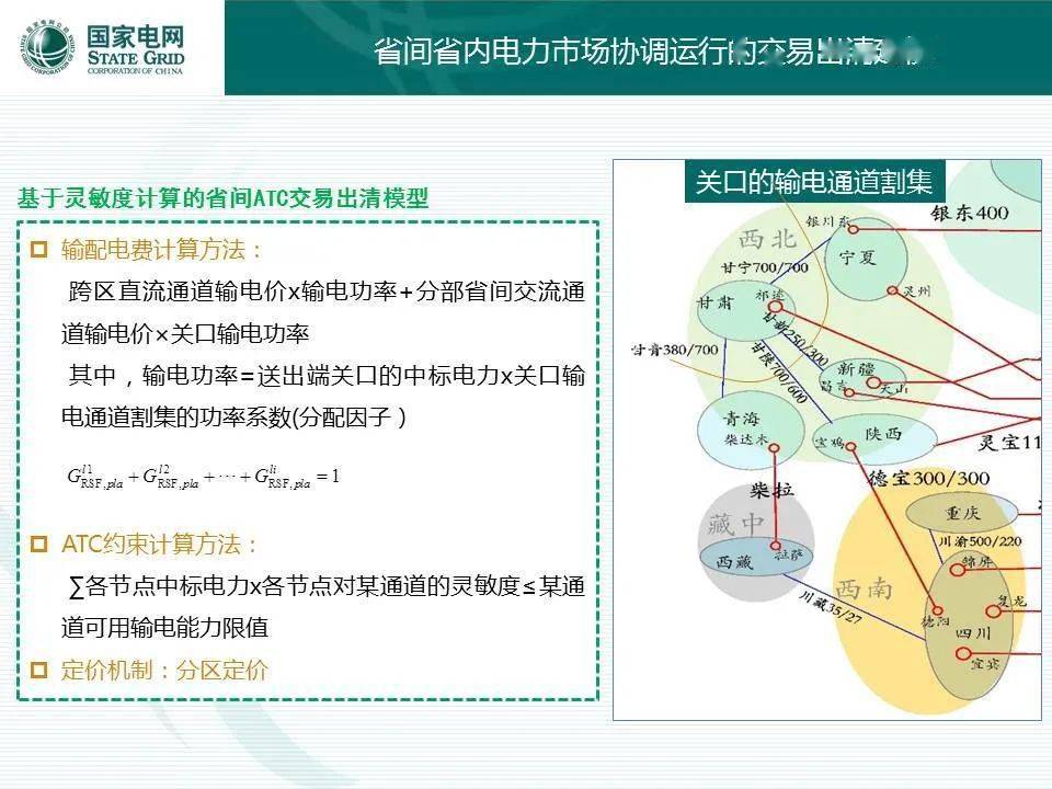 健全多层次统一电力超级市场