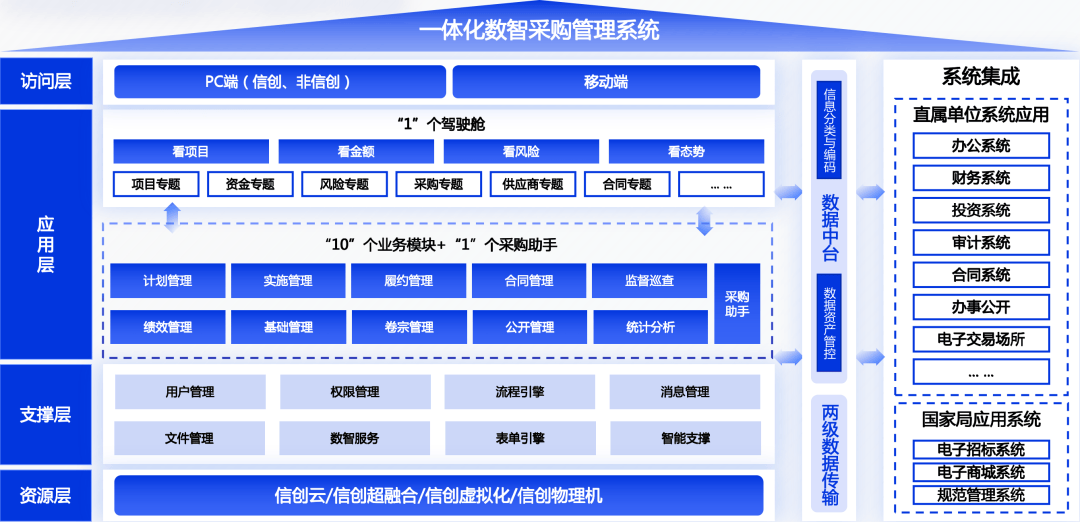 广东珠海：政企协同破解工业治污困局