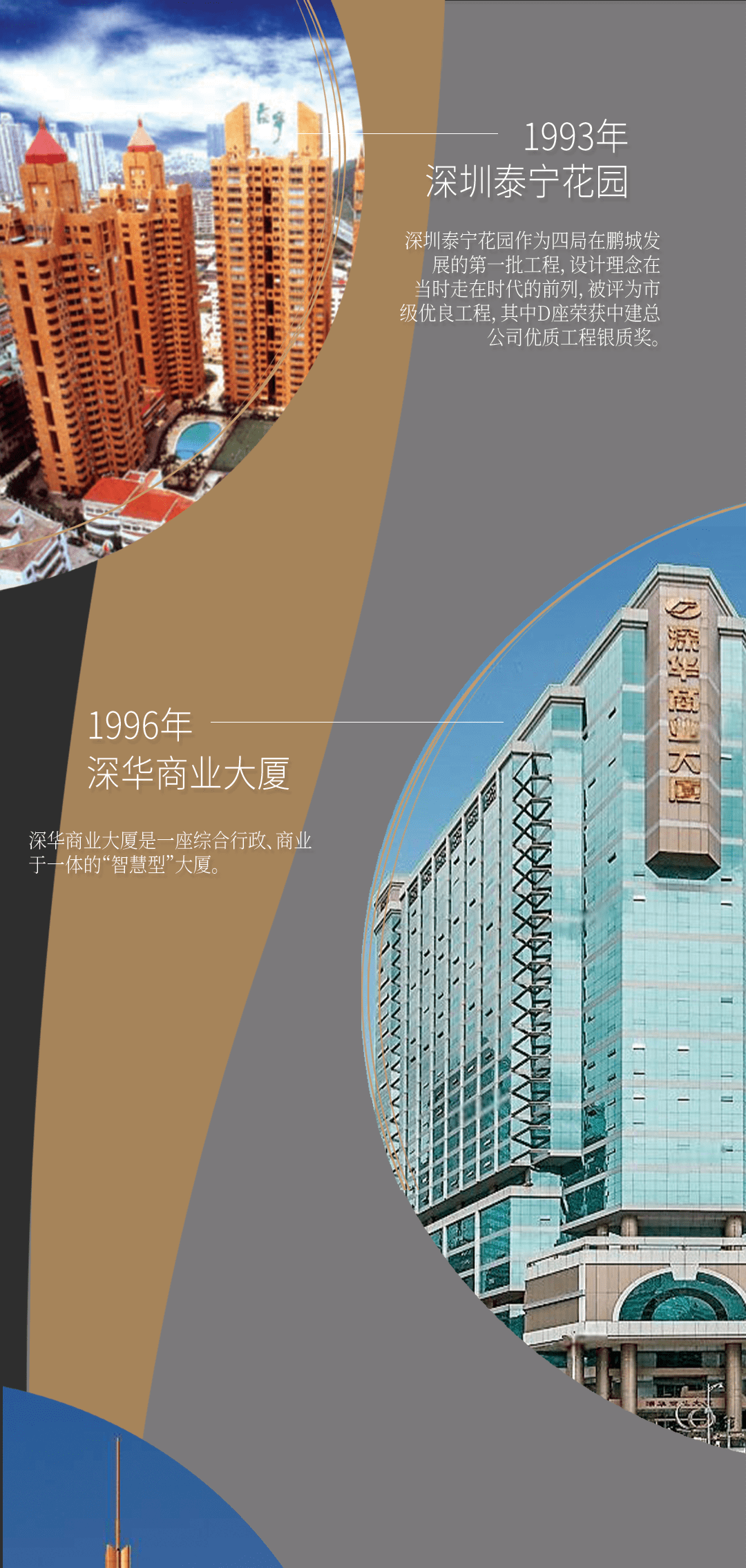 扎根深圳五载 共筑鹏城新篇——写在深圳经济特区成立45周年暨中国二十二冶扎根深圳5年之际