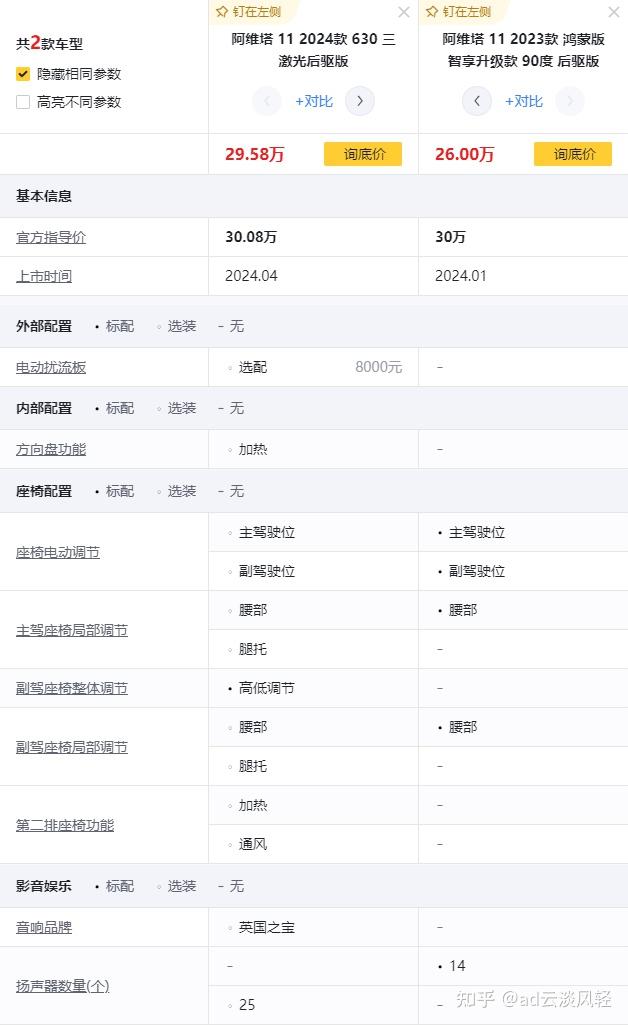 上海生物医药行业投融资如何破局