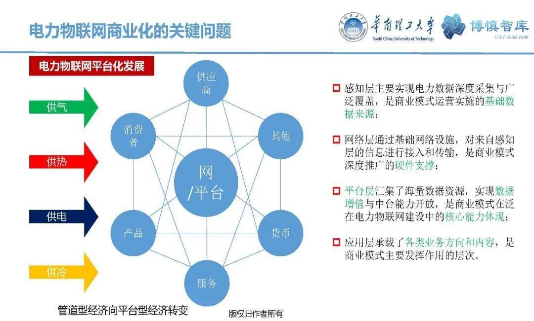 清华大学教授夏清、清能互联咨询总监陈雨果：电力体制改革成效与展望