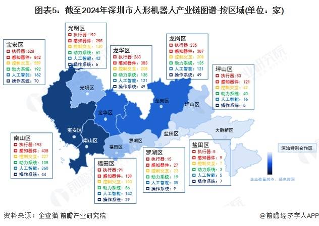 2.5亿元，优必选再次斩获全球人形机器人最大单笔订单