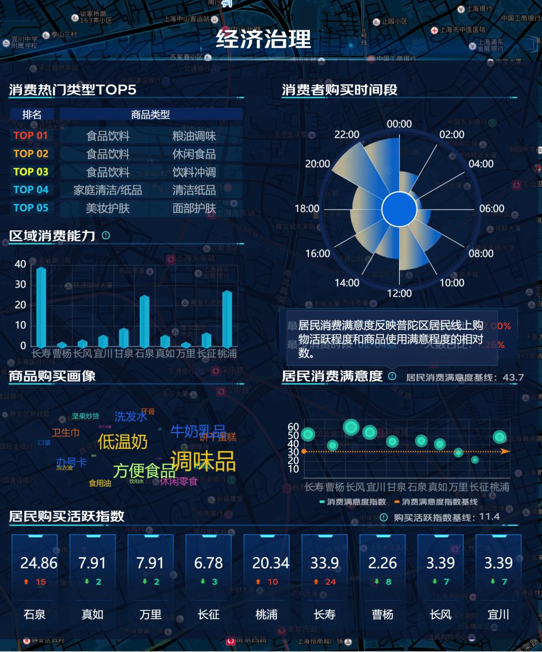 创投机构布局上市公司定增业务 三大效应赋能一级市场投资