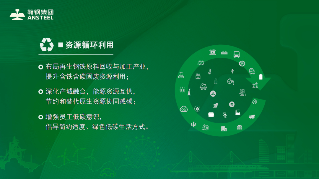 纵深推进绿色低碳生产生活