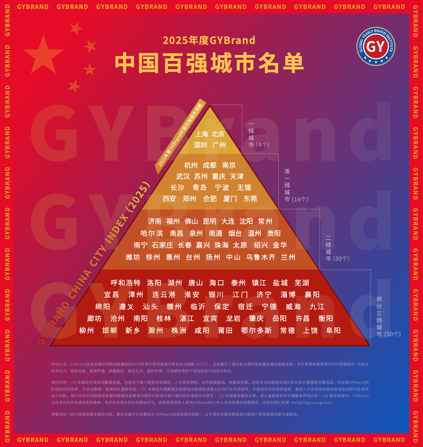 “2025中国企业500强”榜单在京发布